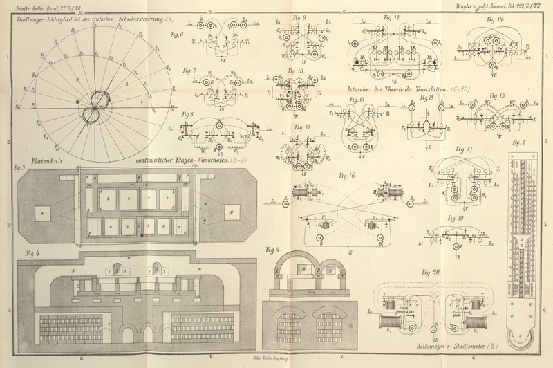 Tafel Taf. VII