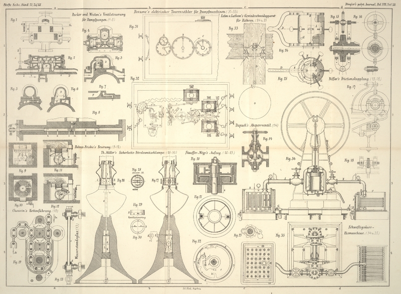 Tafel Taf.
                                    XII