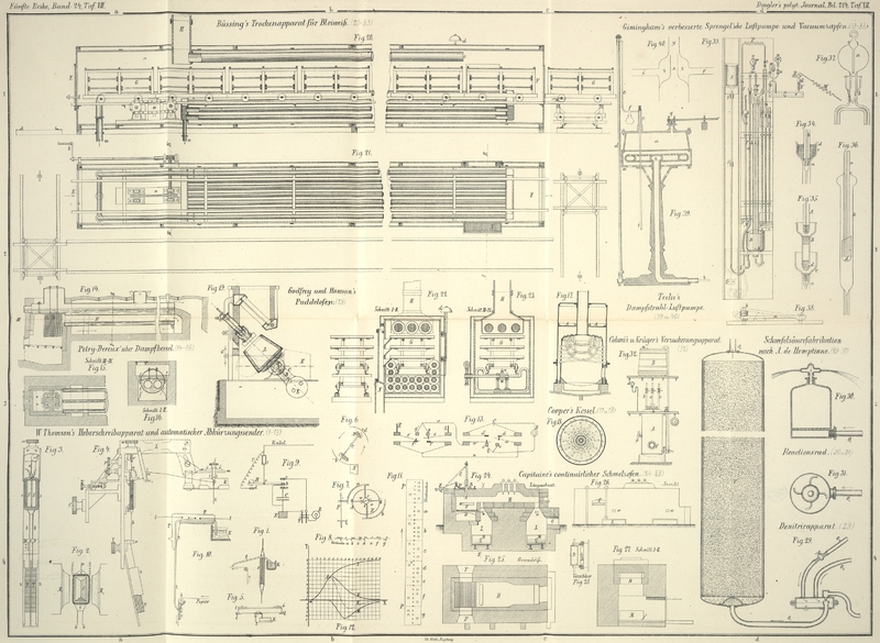 Tafel Taf
									VII